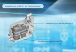 Front Page -Grundfos Shop grundfos sololift2 c 3 grey water 97775332 1
